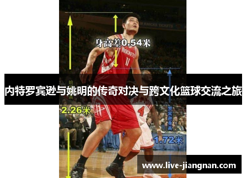 内特罗宾逊与姚明的传奇对决与跨文化篮球交流之旅